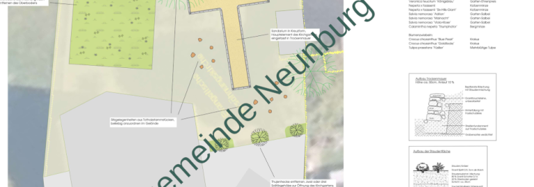 Entwurf des Blühgartens Neunburg