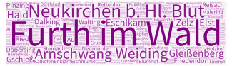 Alle Gemeindeorte